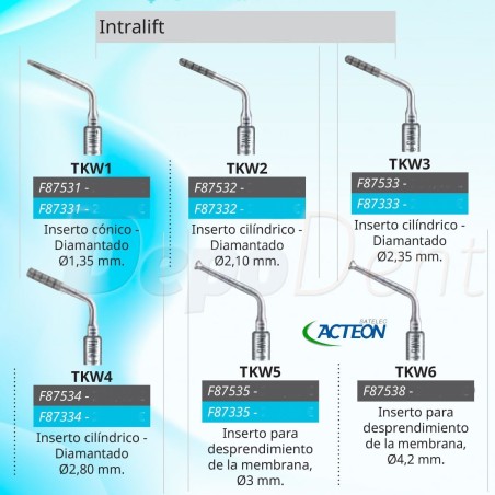 kit insertos Acteon Intralift