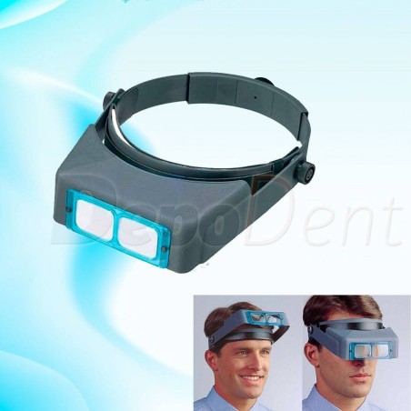 Lupas binoculares OptiVISOR