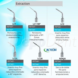 Insertos de cirugía Extraction