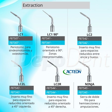 kit insertos Acteon Extraction