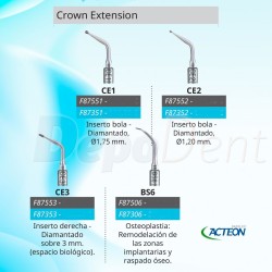 Insertos de cirugía Crow ExtenxionExtraction