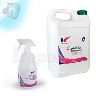 Desinfeccion Superficies Medicaline