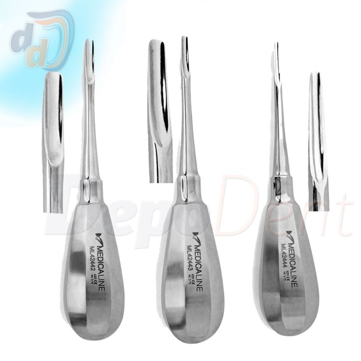 Botadores Carl Martin Medicaline