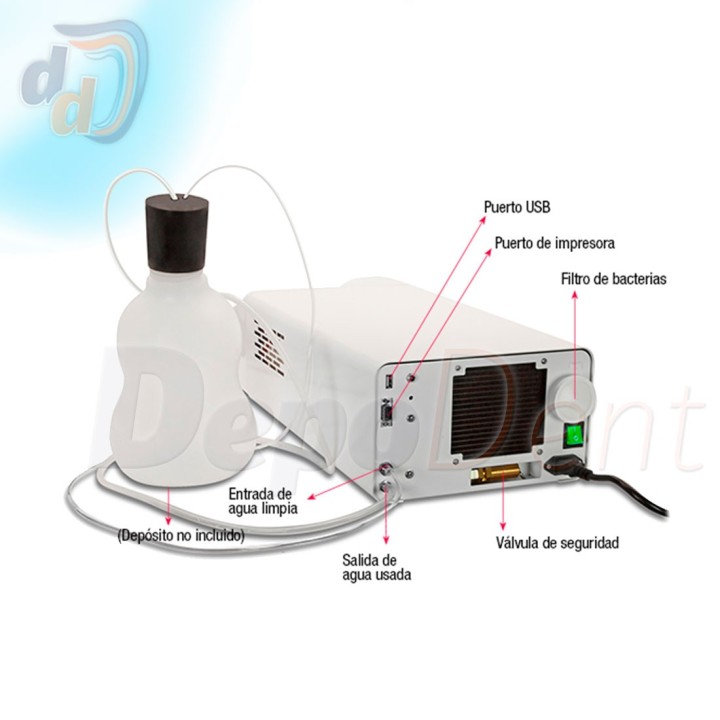 Detalles Autoclaves ClaveMed