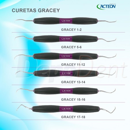 Curetas Gracey BLISS Acteon