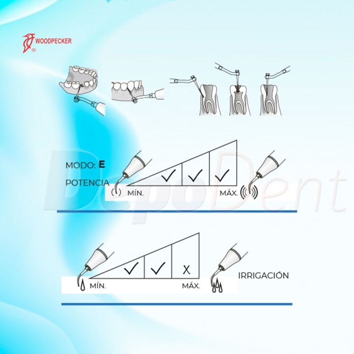 Punta ultrasonidos compatible Satelec ED9