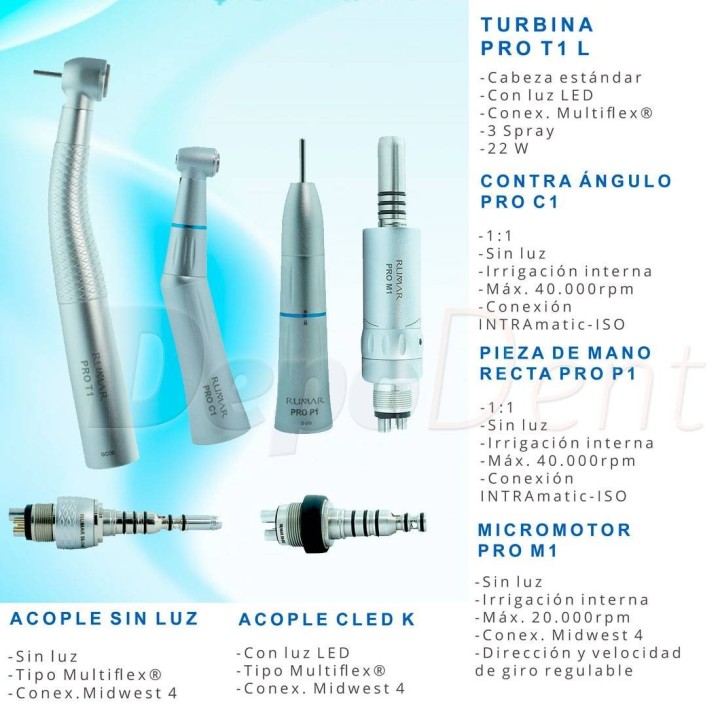 Estuche rotatorios estudiantes PRO T Quick LED + Acople