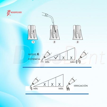 Punta ultrasonidos compatible SATELEC ED5D