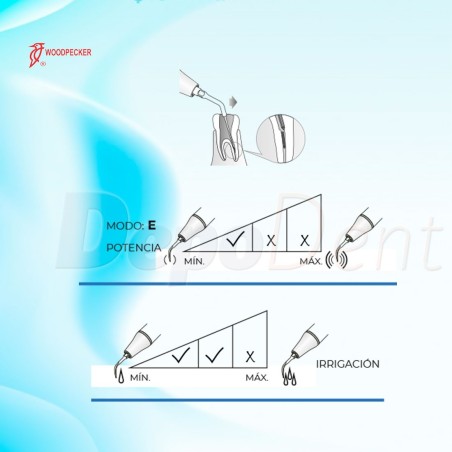 Punta ultrasonidos compatible SATELEC ED6