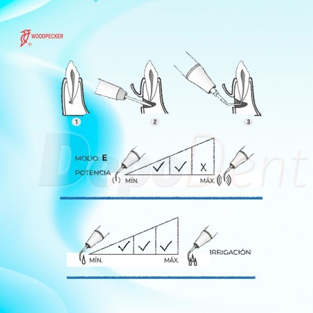 Punta ultrasonidos compatible SATELEC ED10