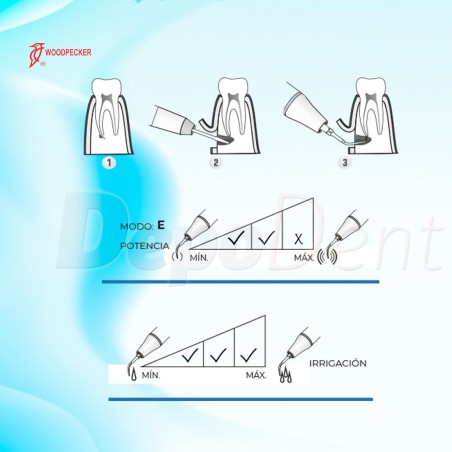 Punta ultrasonidos compatible SATELEC ED11