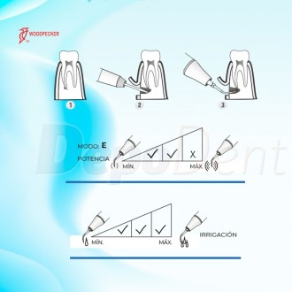 Punta ultrasonidos compatible SATELEC ED11