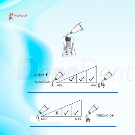 Punta ultrasonidos compatible SATELEC ED12D