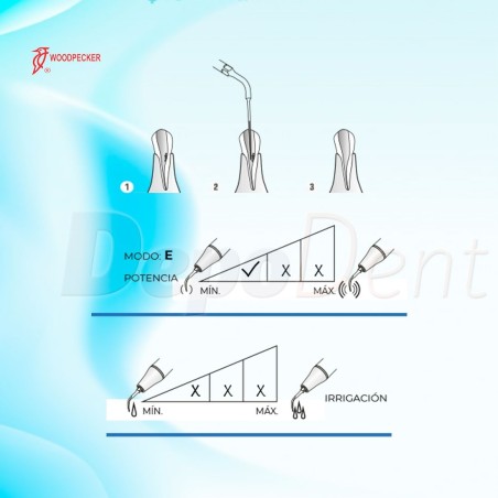 Punta ultrasonidos compatible SATELEC ED14D