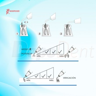 Punta ultrasonidos compatible SATELEC ED16