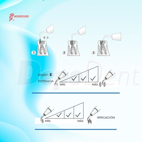 Punta ultrasonidos compatible SATELEC ED18