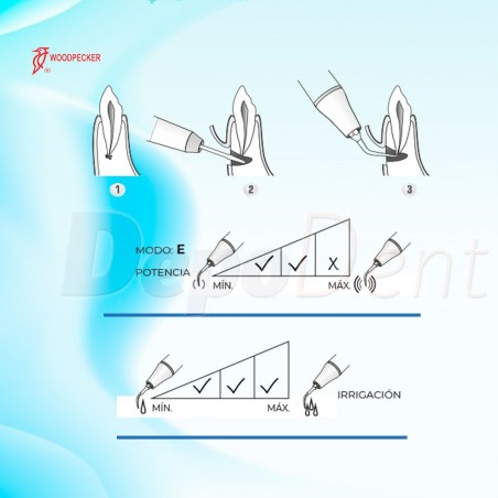 Punta ultrasonidos compatible SATELEC ED19D