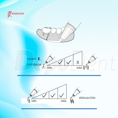 Punta ultrasonidos compatible SATELEC ED21LD