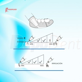 Punta ultrasonidos compatible SATELEC ED21RD