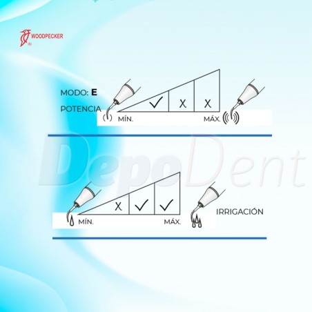 Punta ultrasonidos compatible SATELEC ED88