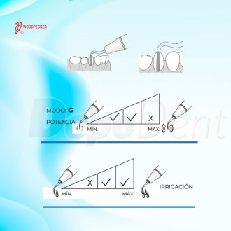 Punta ultrasonidos compatible SATELEC GD20