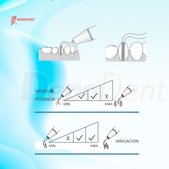 Punta ultrasonidos compatible SATELEC GD21