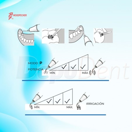 Punta ultrasonidos compatible Satelec SBD1