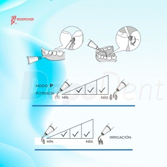 Punta ultrasonidos compatible Satelec SBD2