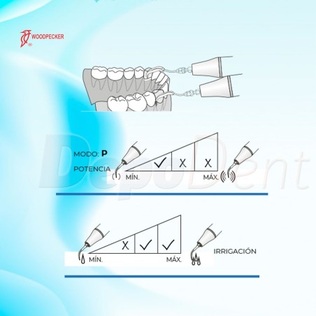 Punta ultrasonidos compatible Satelec PD42