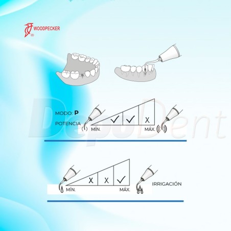 Punta ultrasonidos compatible Satelec PD90