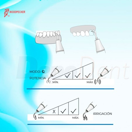 Esquema puntas ultrasonidos EMS G2T