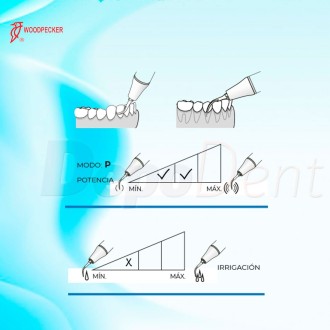 Esquema puntas ultrasonidos compatibles EMS P1T