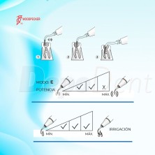 Esquema puntas ultrasonidos compatibles EMS P4D