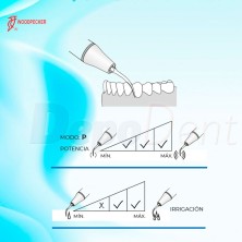 Esquema puntas ultrasonidos compatibles EMS P7