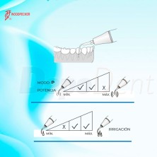 Esquema puntas ultrasonidos compatibles EMS P10