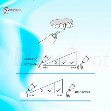 Esquema puntas ultrasonidos compatibles EMS P12