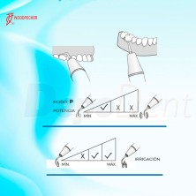 Esquema puntas ultrasonidos compatibles EMS P2R