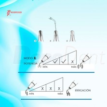 Punta ultrasonidos compatible EMS E4