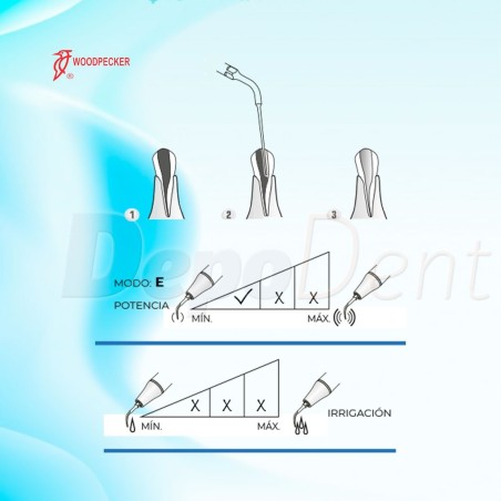 Punta ultrasonidos compatible EMS E4D