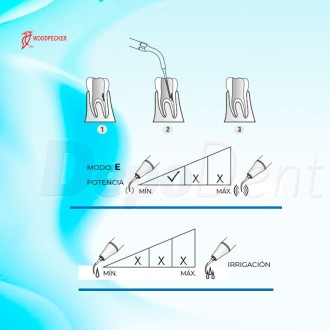 Punta ultrasonidos compatible EMS E5D