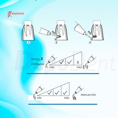 Punta ultrasonidos compatible EMS E11D