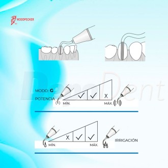 Punta ultrasonidos compatible EMS G21