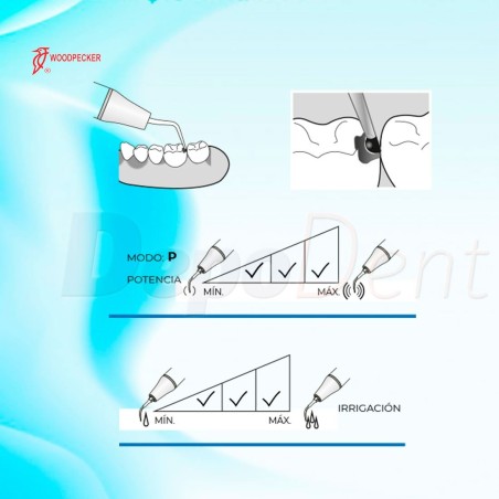 Punta ultrasonidos compatible EMS SB3