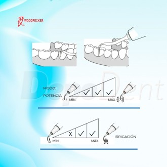 Punta ultrasonidos para profilaxis A2 compatible LM