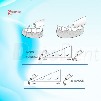 Inserto Perio GK5 compatible KaVo Sonicflex ECO S2