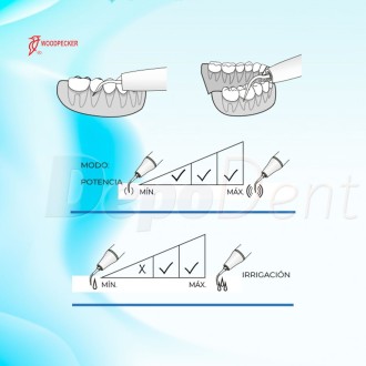 Inserto Perio GK6 compatible KaVo Sonicflex ECO S2