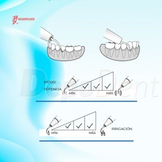 Inserto Perio GK7 compatible KaVo Sonicflex ECO S2