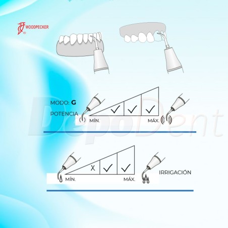 Punta ultrasonido GS2 Sirona