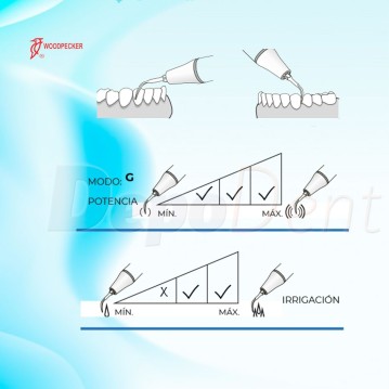 Punta ultrasonido GS4 Sirona