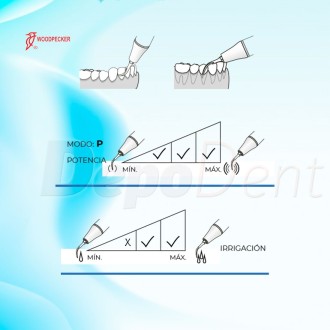 Puntas ultrasonidos PS1 Sirona